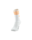 Boels Dolmans White